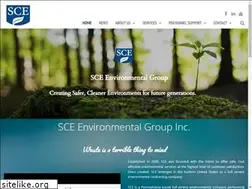Sites similar to scenv.com