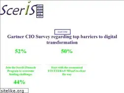 Sites similar to sceris.com