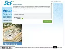 Sites similar to scfi.eu