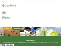 Sites similar to scfoodbank.org