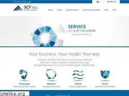 Sites similar to scfsecurities.com