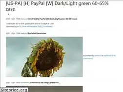 Sites similar to sch156.ru