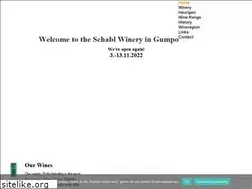 Sites similar to schabl.me