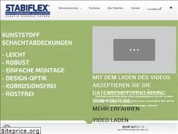 Sites similar to schachtabdeckung-kunststoff.de