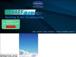 Sites similar to schaefair.com
