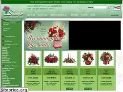 Sites similar to schaefergreenhouses.com