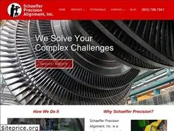 Sites similar to schaefferprecision.com