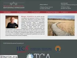 Sites similar to schaffeledconsulting.com