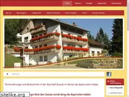 Sites similar to schall-fewo.de