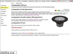 Sites similar to schallwandler.de