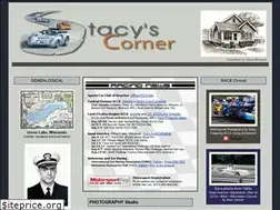 Sites similar to scharch.org