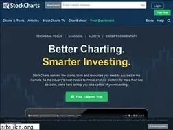 Sites similar to scharts.com