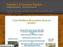 Sites similar to schatzisresort.com