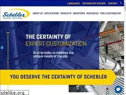Sites similar to scheblerchimney.com