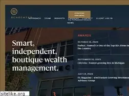 Sites similar to schechterwealth.com