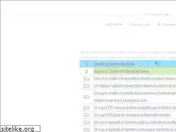 Sites similar to schell-consult.ch