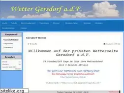 Sites similar to schelli.at