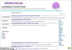 Sites similar to schema-root.org
