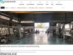 Sites similar to schematicind.in