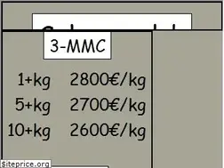 Sites similar to schengenlab.com