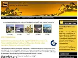 Sites similar to scherzer.net