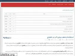 Sites similar to schess.ir