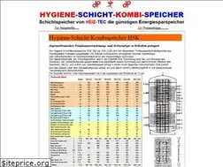 Sites similar to schichtladespeicher.com