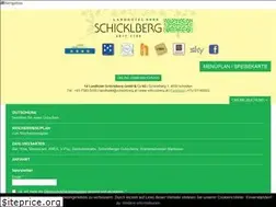Sites similar to schicklberg.at
