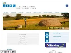 Sites similar to schkoena.de
