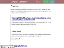 Sites similar to schlachter.xyz
