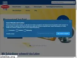 Sites similar to schlanke-linie.at
