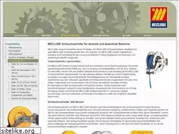 Sites similar to schlauchaufroller.eu