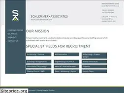 Sites similar to schlemmer.co.za