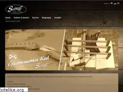 Sites similar to schloffguitars.de