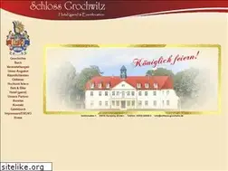 Sites similar to schloss-grochwitz.de