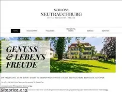 Sites similar to schloss-neutrauchburg.de