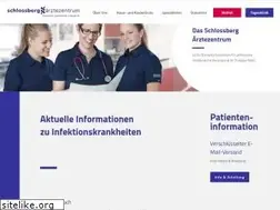 Sites similar to schlossberg-aerztezentrum.ch