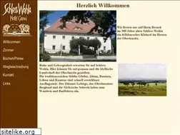 Sites similar to schlosswohla.de