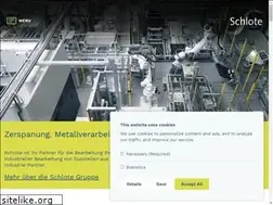 Sites similar to schlote-gruppe.com