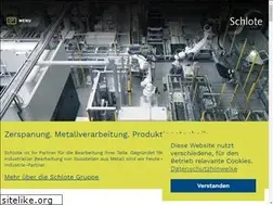 Sites similar to schlote.com