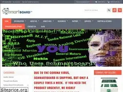 Sites similar to schmartboard.com