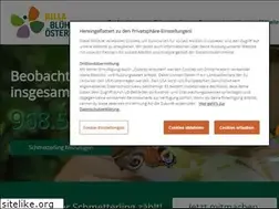 Sites similar to schmetterlingsapp.at