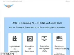 Sites similar to schmidcoaching.de