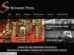 Sites similar to schmidtool.com