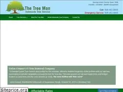 Sites similar to schmiedetree.com