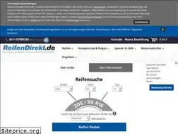 Sites similar to schneeketten-24.de