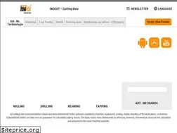 Sites similar to schnittdaten.eu