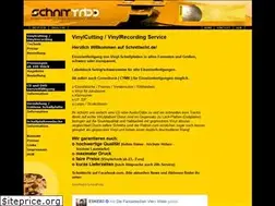 Sites similar to schnittecht.de