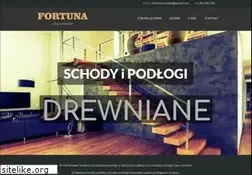 Sites similar to schody-fortuna.pl
