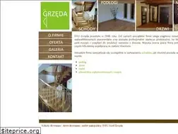 Sites similar to schodymeble.pl